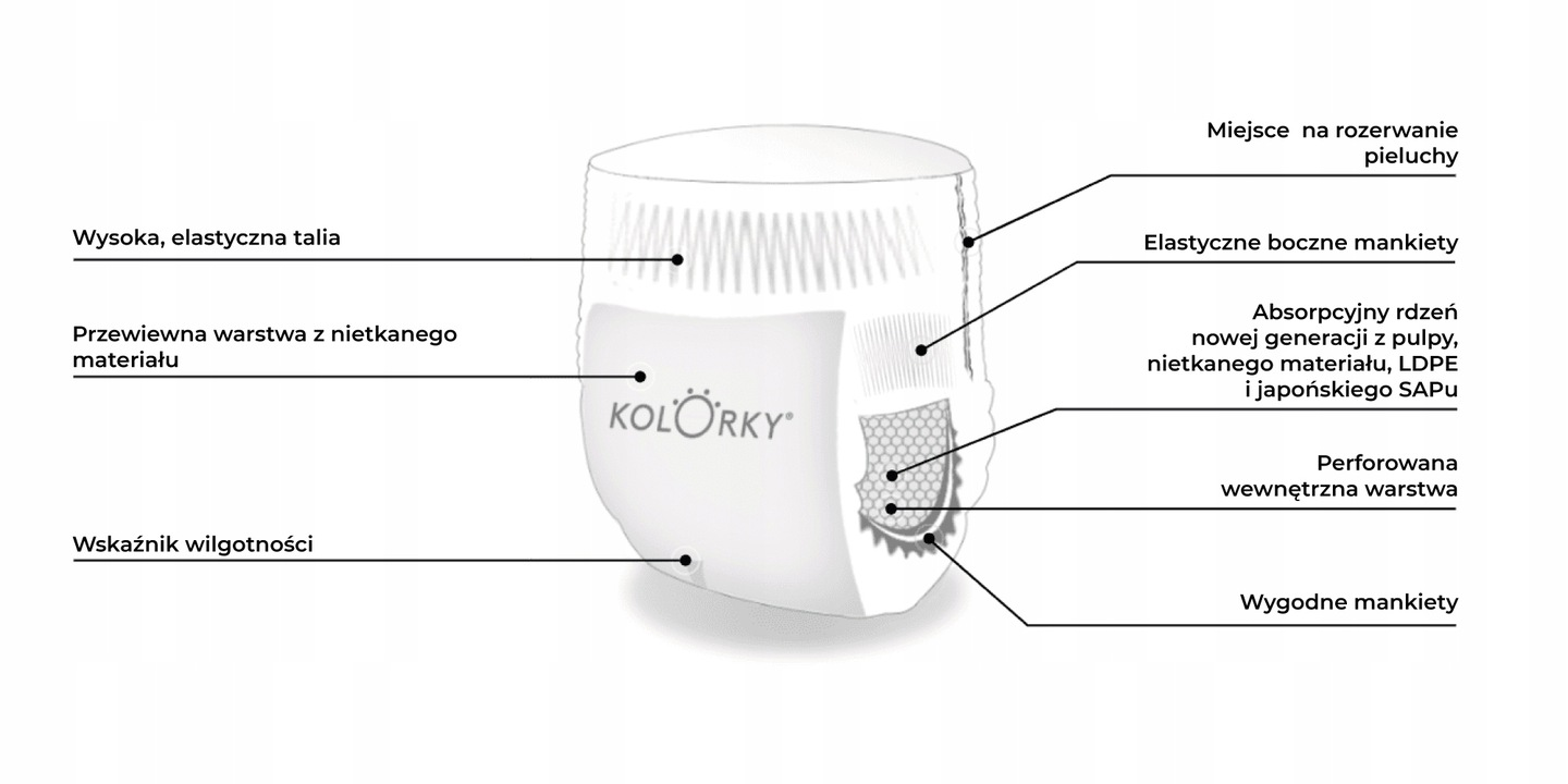 szyję pieluchy wielorazowe dla dorosłych