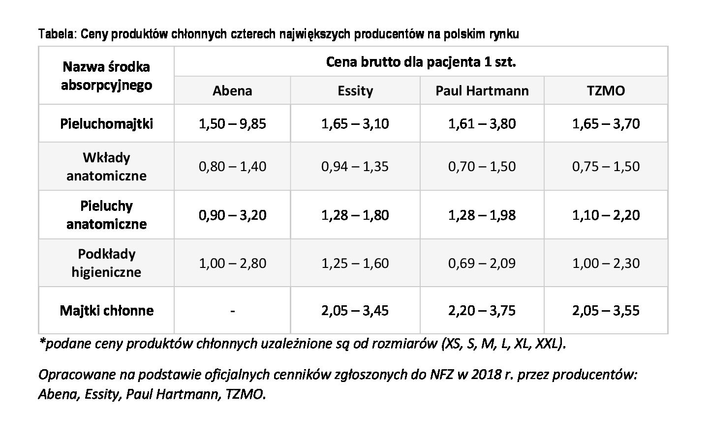 motherhood pieluszki flanelowe pop niebiesko-żółte