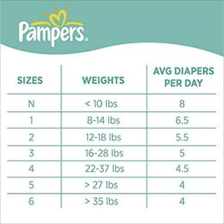 pampers activ baby dry 4 szt