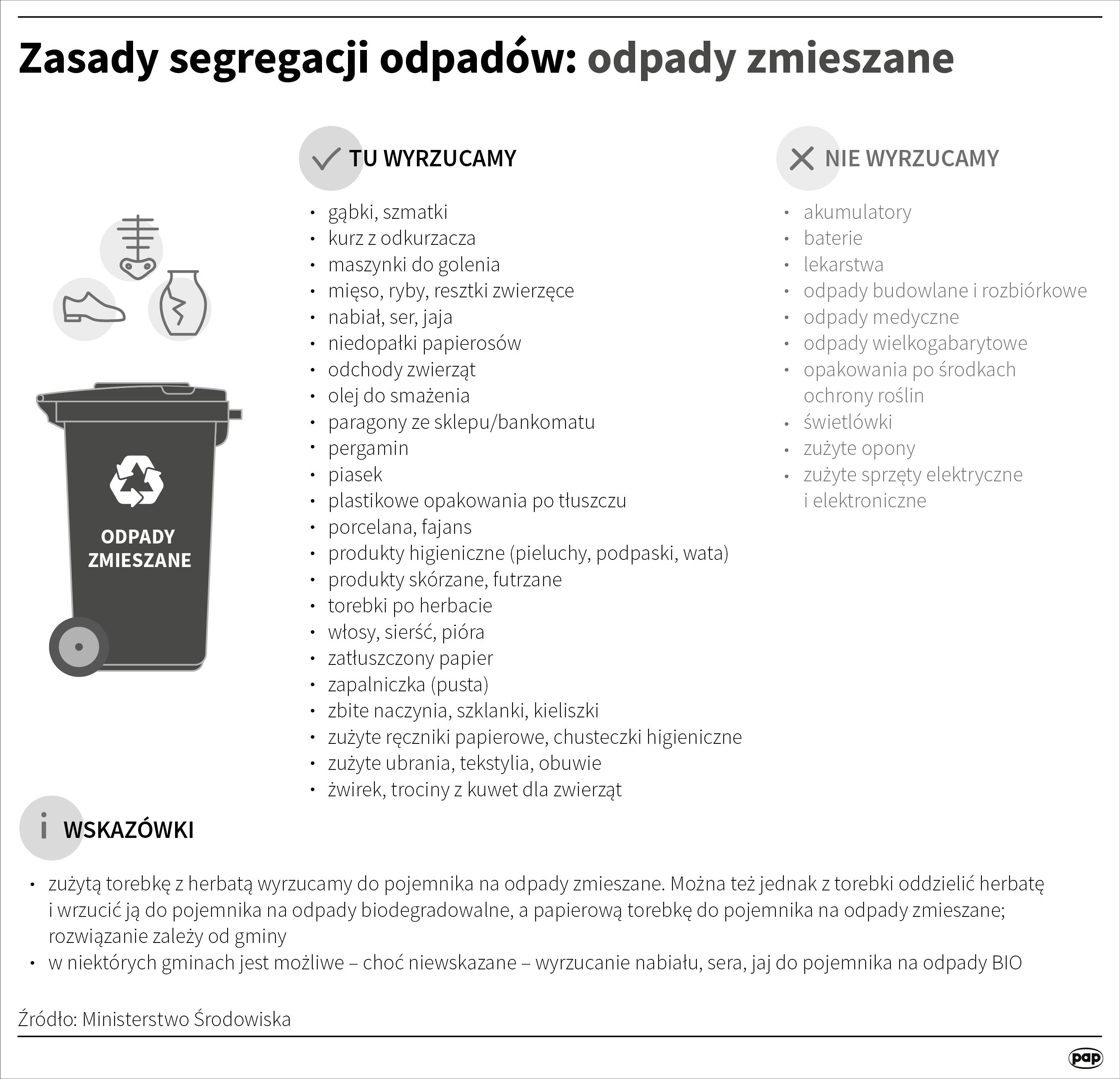 pieluchomajtki nietrzymanie stolca