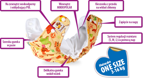 Bramka zabezpieczająca BabyOno 943