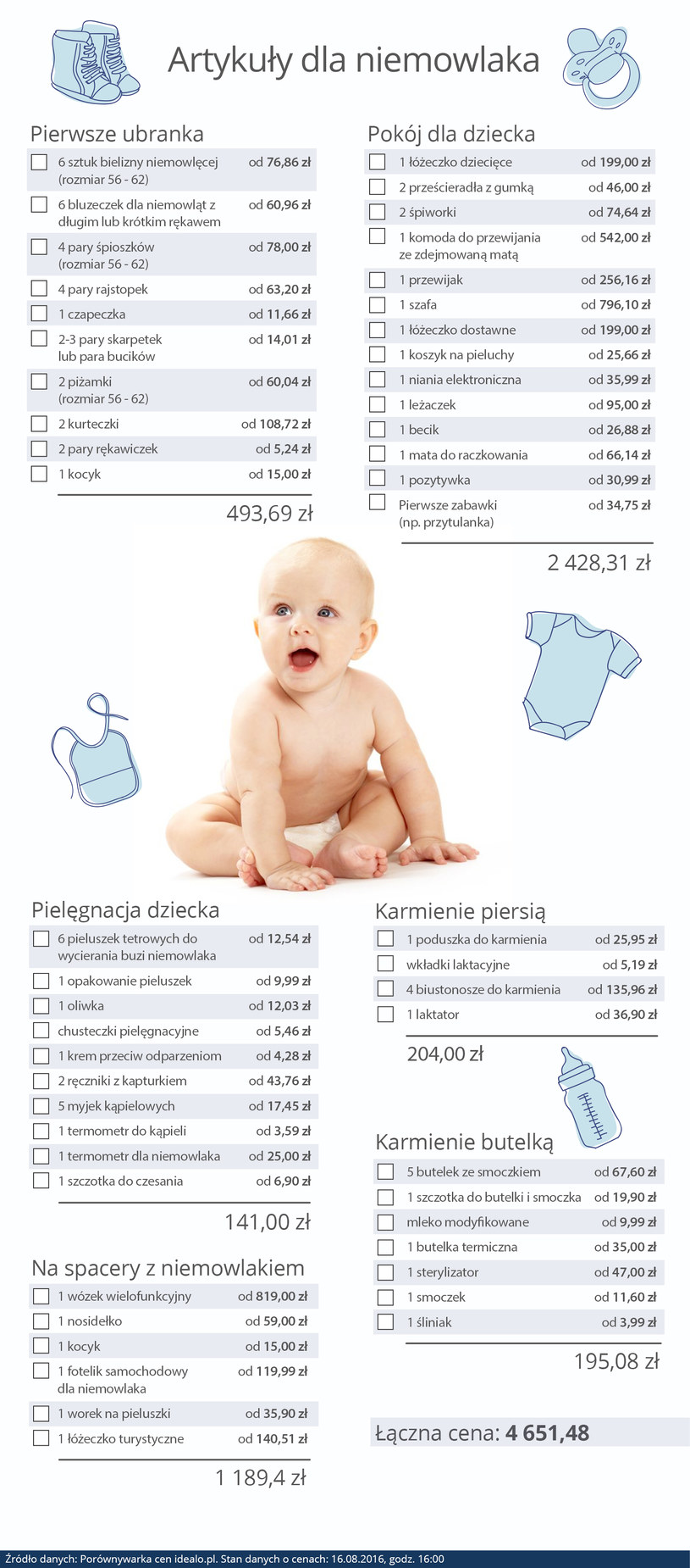 czy pampers może powodować biegunkę