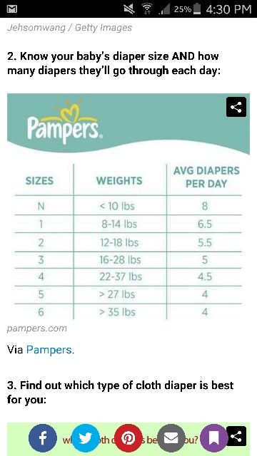 pampers 3 małe cena