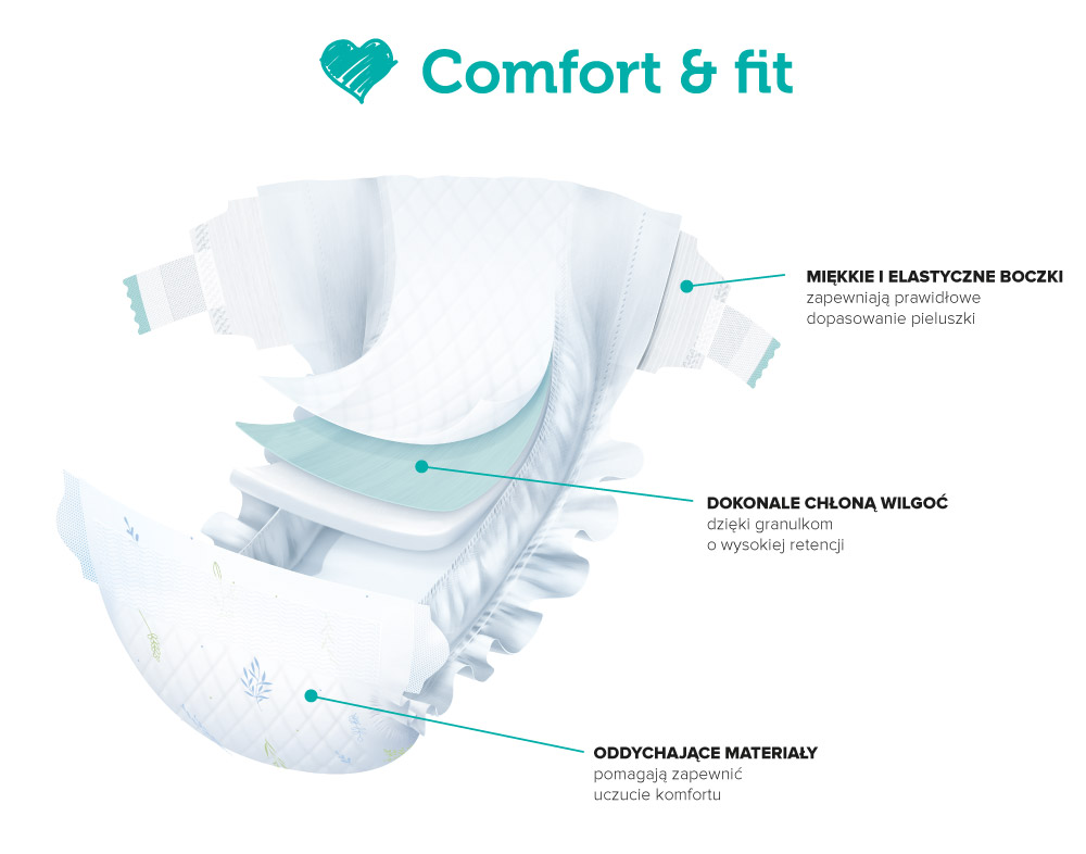 monthly saving pack pampers size 5