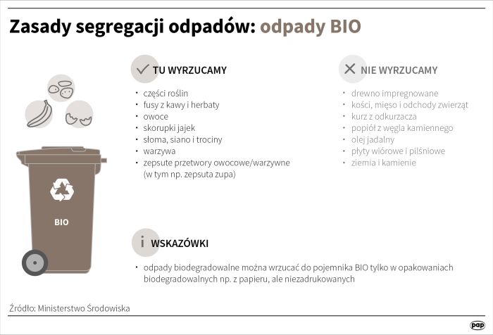 chusteczki nawilżane w kapsułkach