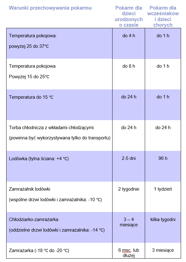 pieluchy rozmiar m jest dla