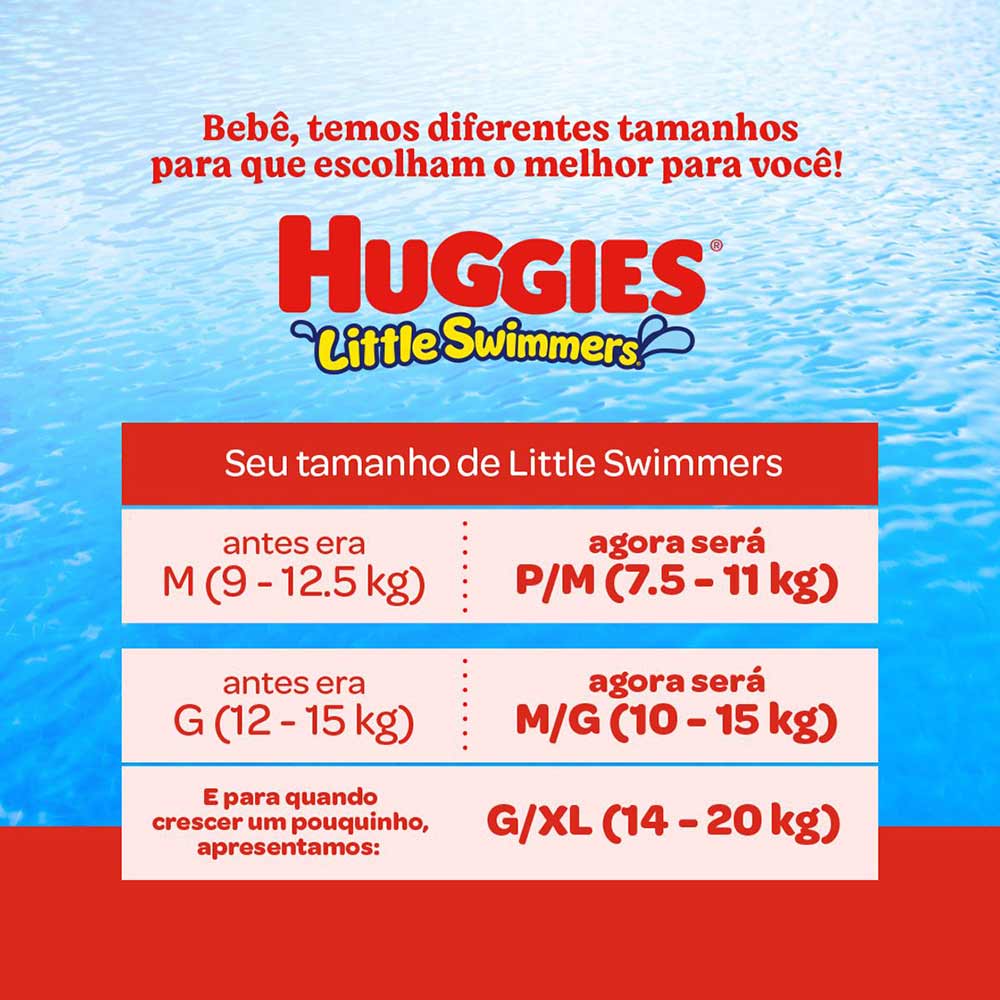 pieluchomajtki pampers 3 od ilu kg