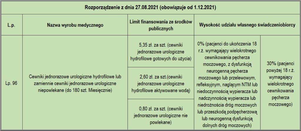 najtańsze pieluchy 1