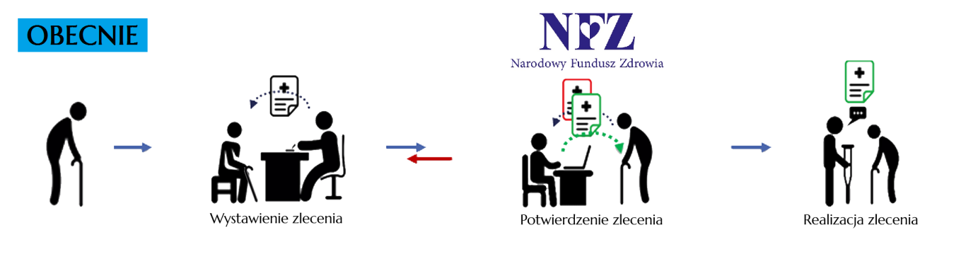 chusteczki nawilżane rumianek kora dębu