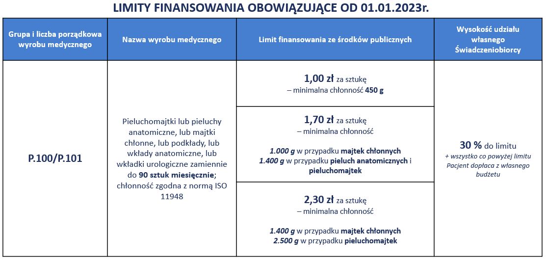 hipp chusteczki nawilżane wodą