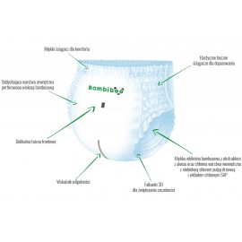 MERRIES S 4-8 kg sample 3pcs