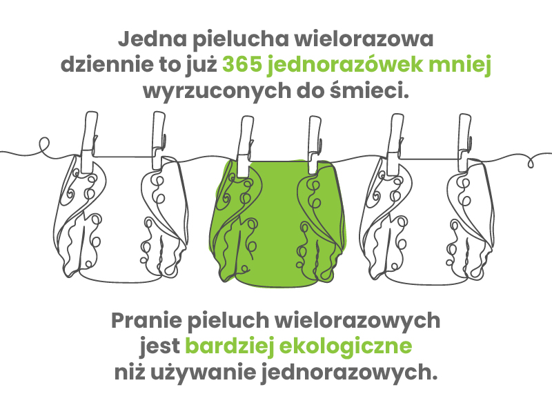 BabyOno 552/01 Szczoteczka do zębów dla dzieci