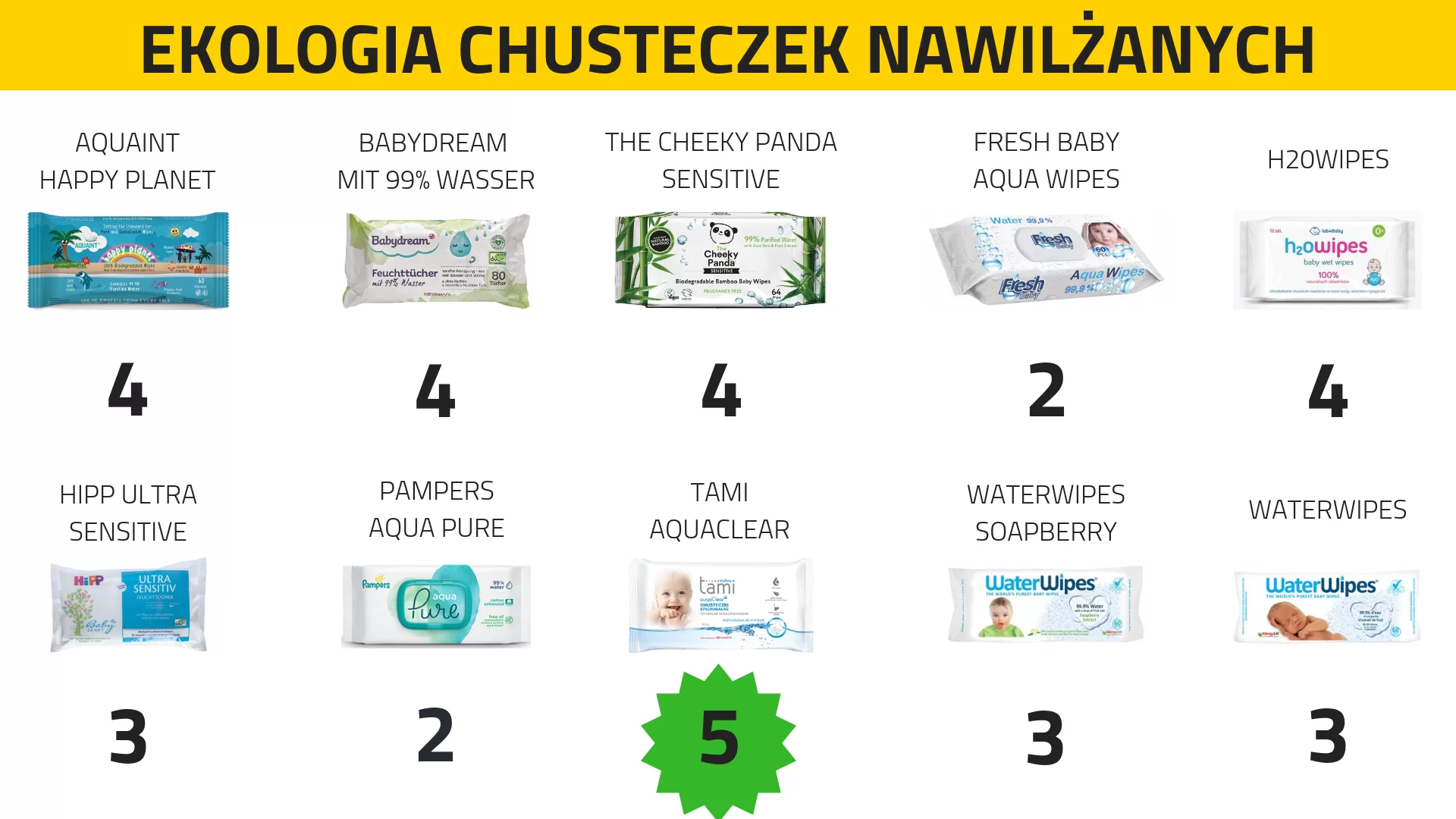 pampers dla nastolatków porno