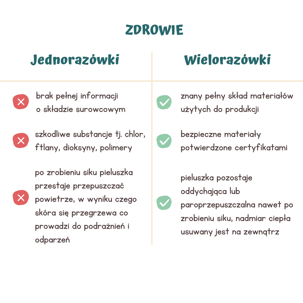 jak prać nowe kolorowe pieluchy tetrowe