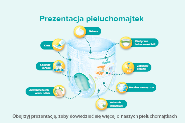 dofinansowanie z pcpr na pieluchomajtki