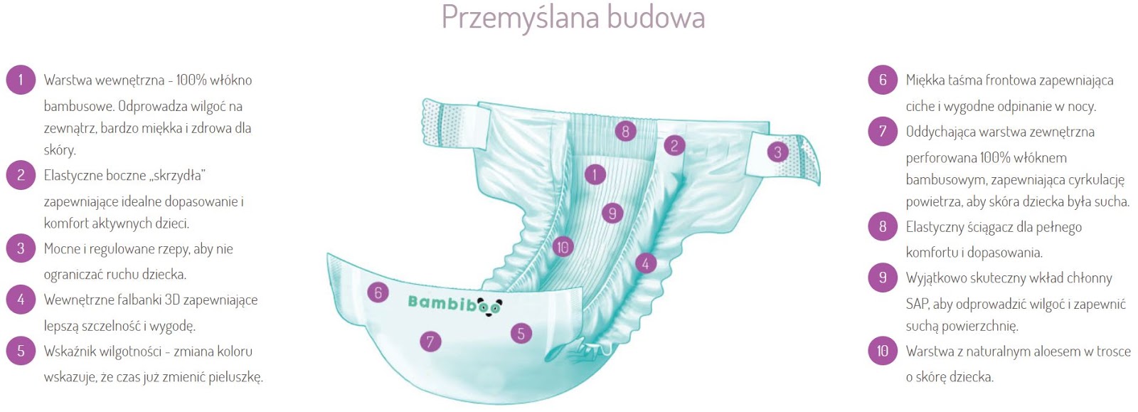 pieluchomajtki dla dzieci na basen na sztuki