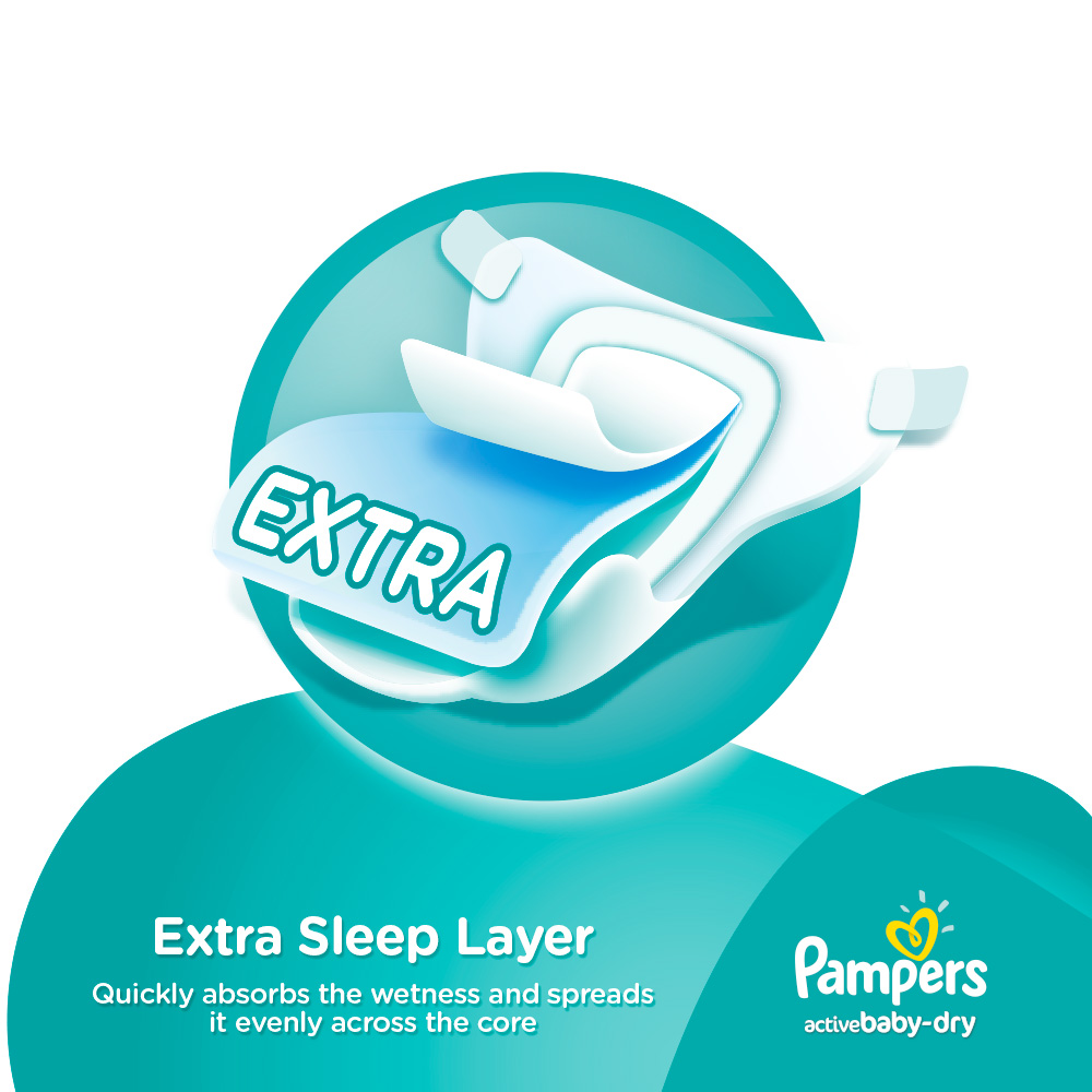 pampers premium care zmiana koloru paska