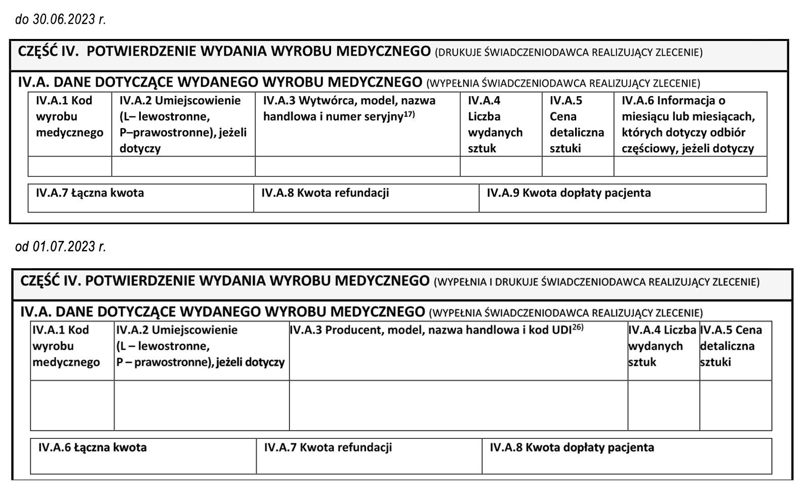 pieluchomajtki dla mężczyzn