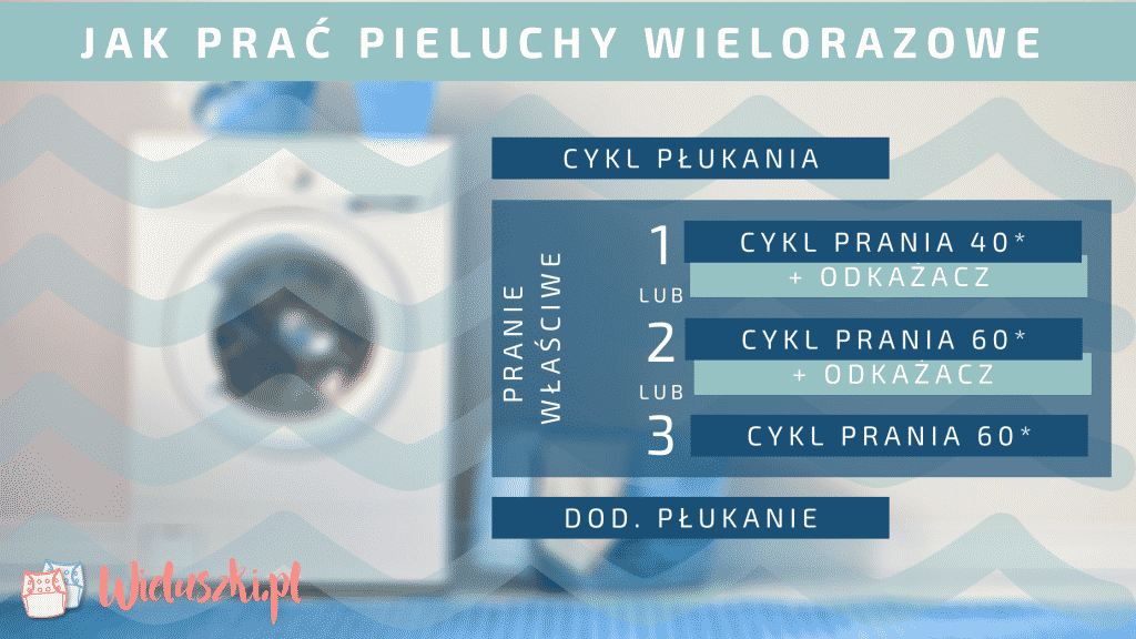 jak załatwić pieluchy dla dorosłych