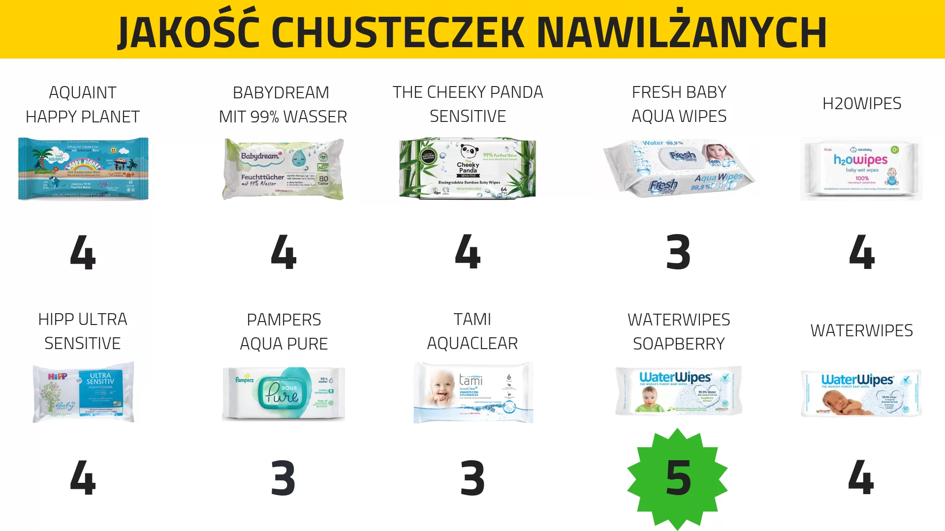 chusteczki pampers pure srokao