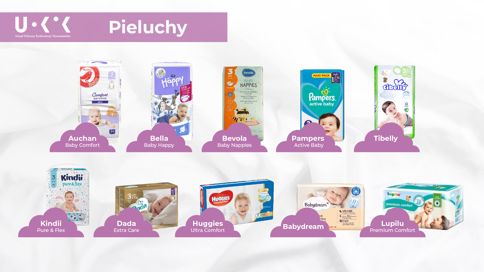 pieluch pampers rozm 3 duża packa