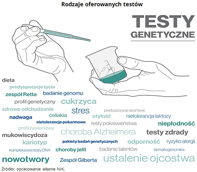 jak dlugo dziecko nosi pieluchy rozm 4