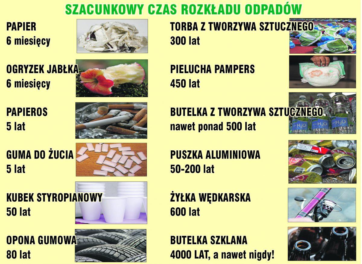 dobrze zalozony pampers