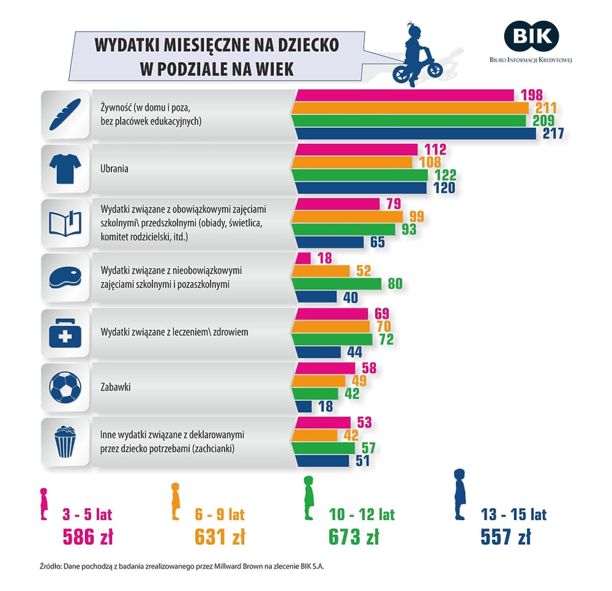 krostka u niemowlaka od pieluchy