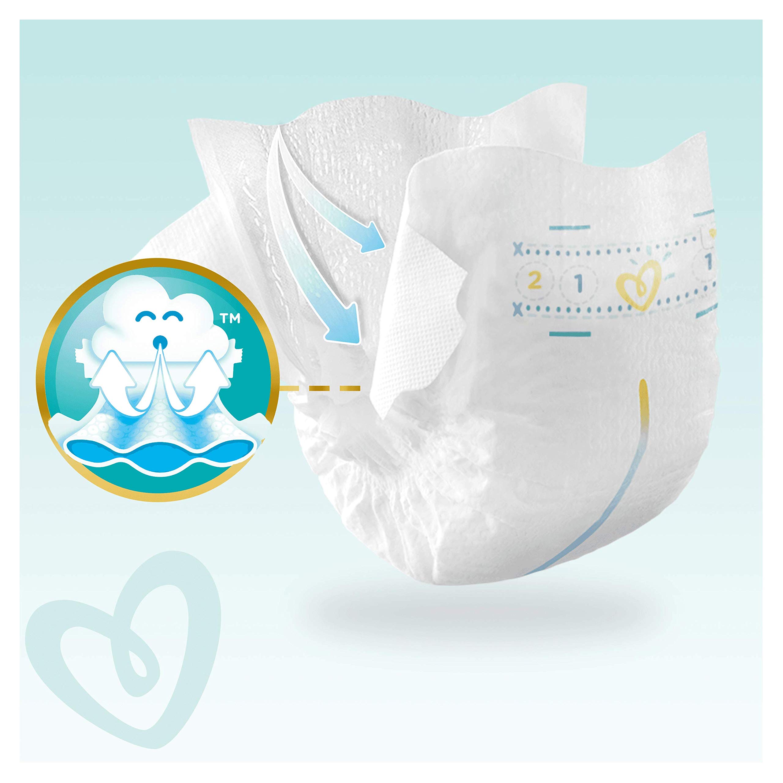 selgros pampers premium care