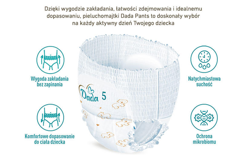 spodenki zalrywakace pampers