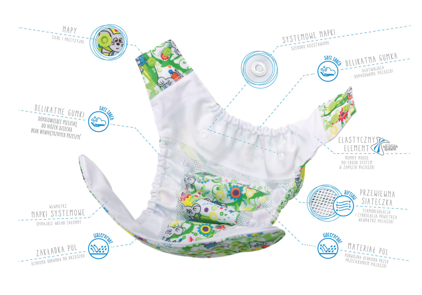 reklama pampers premium care zdjęcia