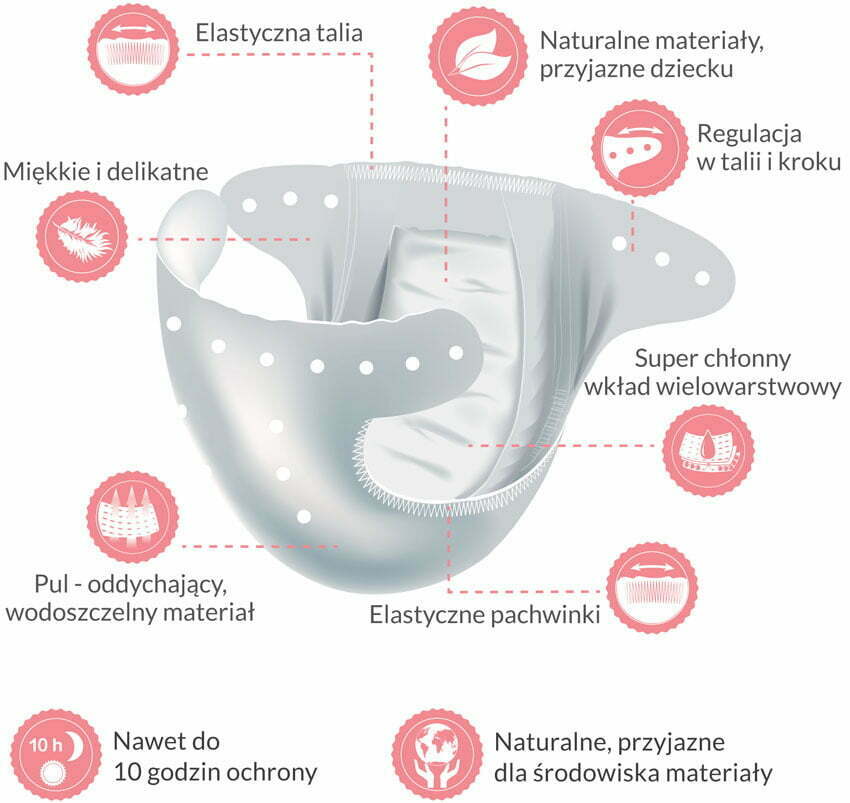 newborn pampers transparent