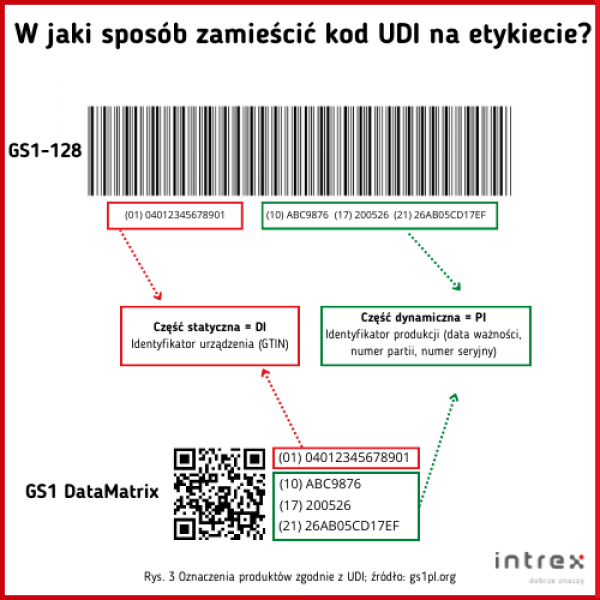 pampersy dla dorosłych na noc