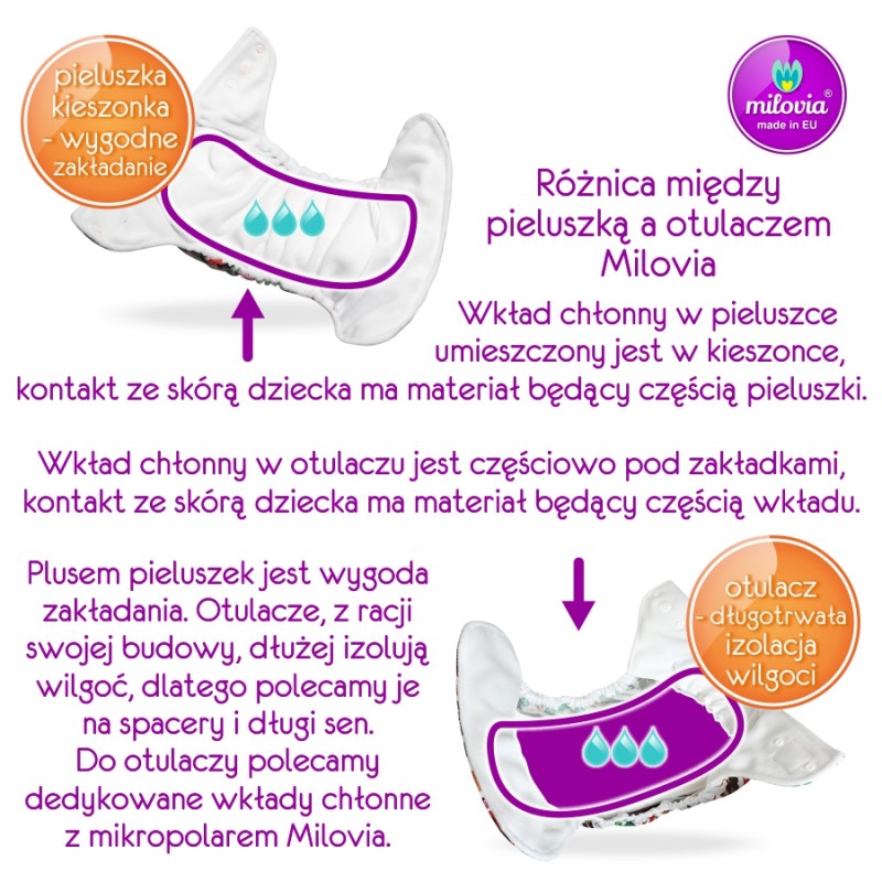 pieluchy tetrowe apteka doz